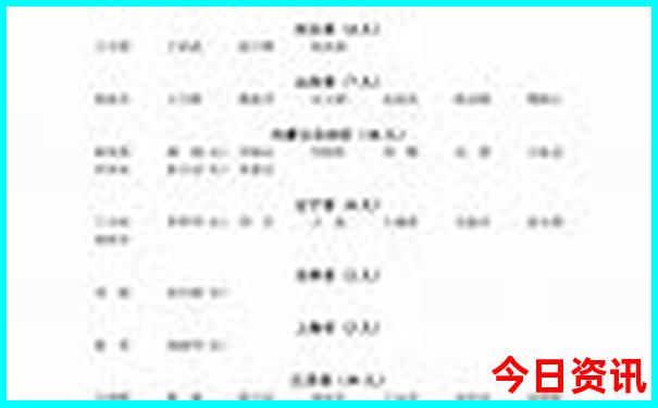 一家三口去西藏旅游大概多少钱
