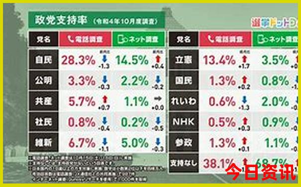 小龙虾最多的是哪个省