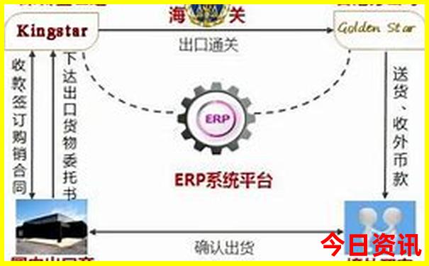 北京旅游自由行攻略