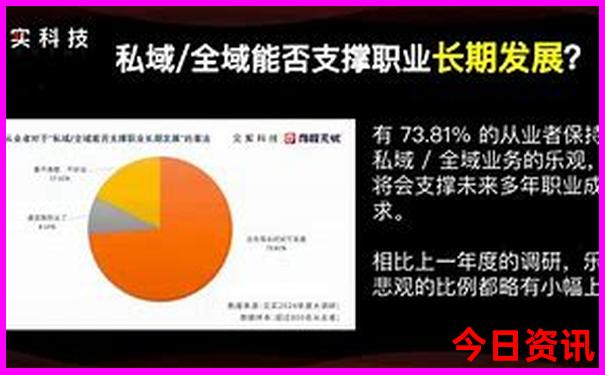 乐山哪里好玩想旅游去一日游