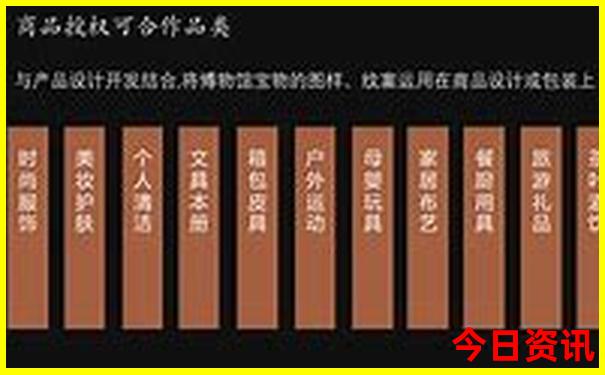 昆明市区旅游攻略必玩的景点