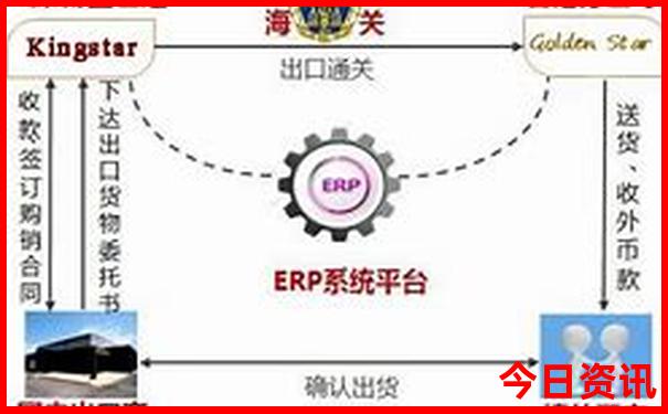 二天去哪里旅游比较好最近的地方