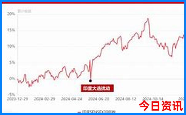 黄龙风景区会有高反吗?