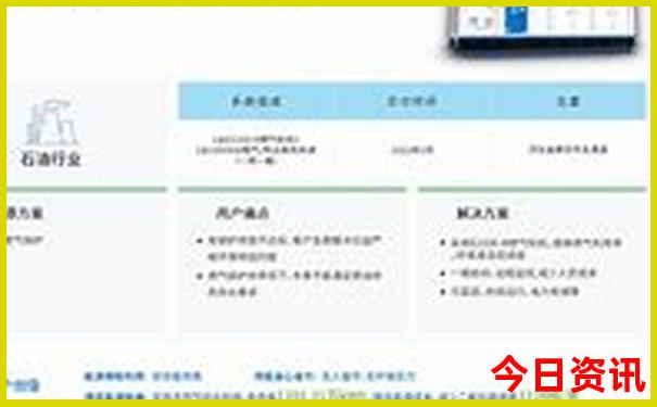 4天3晚适合去哪里玩