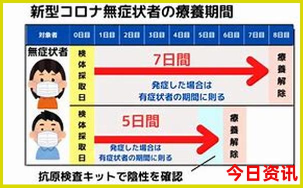 雅安凉快的旅游景点
