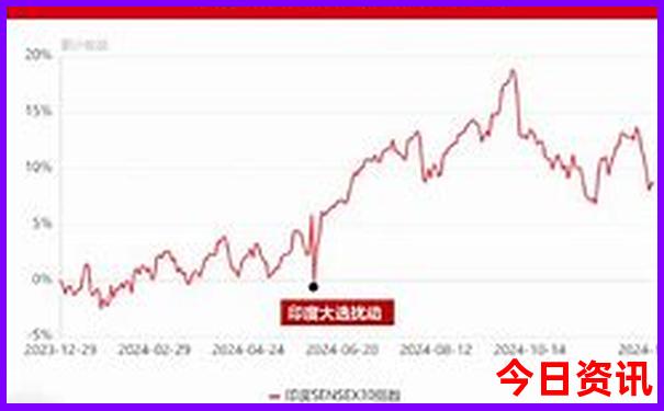安徽省哪里好玩景点排名