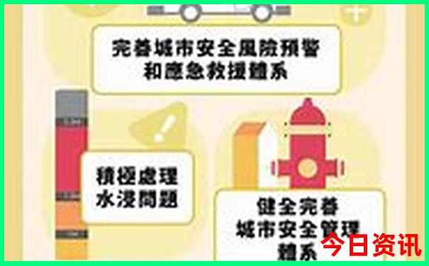 云南自由行攻略和费用