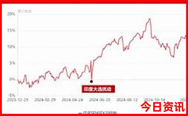 台山海边旅游景点哪个好玩的地方