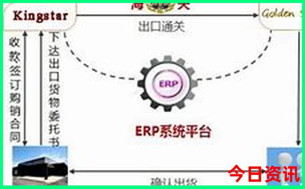 去北京旅游需要准备什么